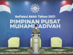 Refleksi Akhir Tahun 2021, Muhammadiyah Sorot  Berbagai Isu Kebangsaan